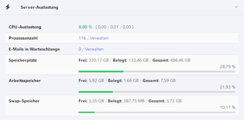 Webserver Statistik